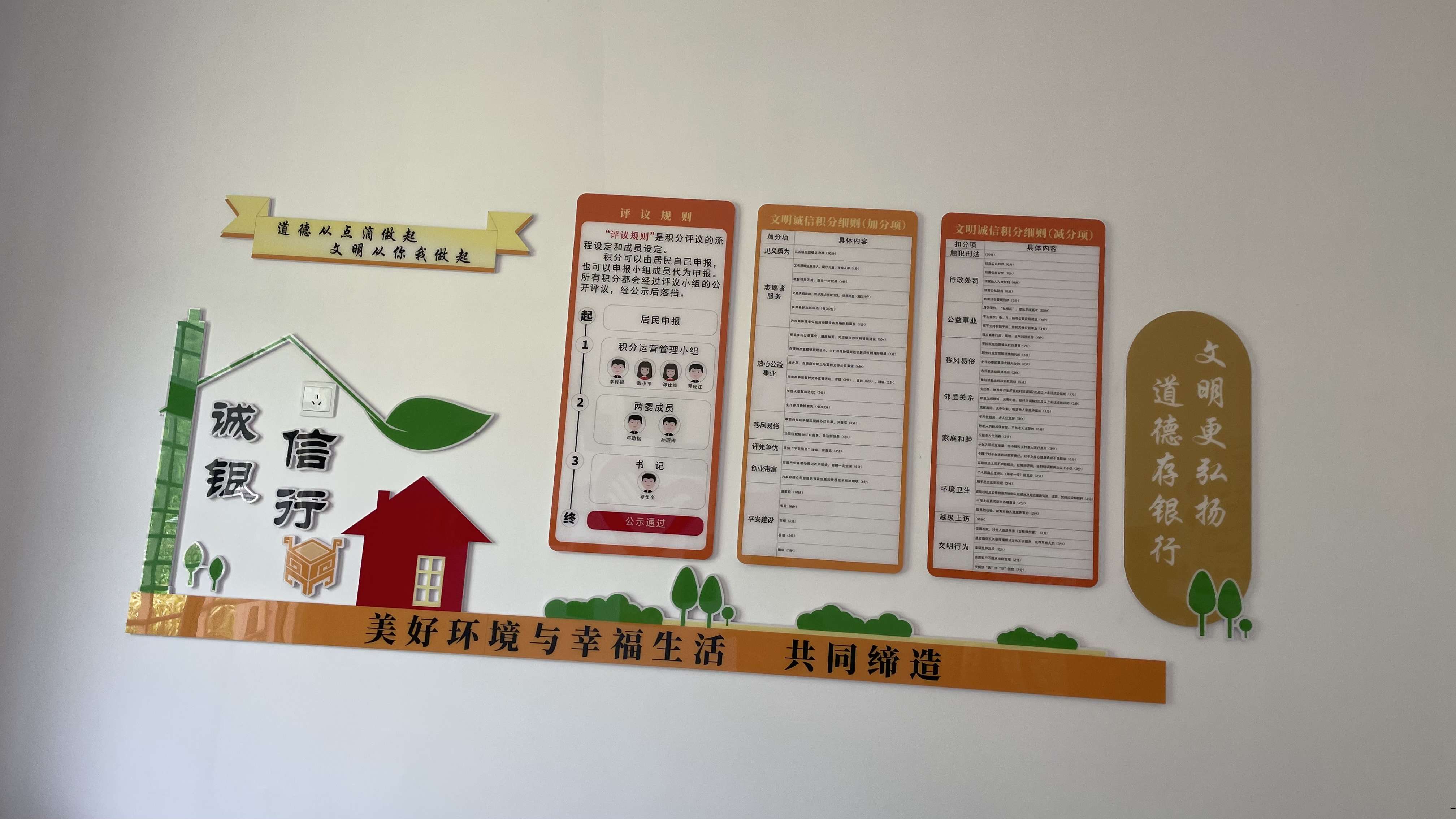 诚信银行