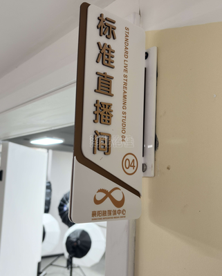 活动门牌